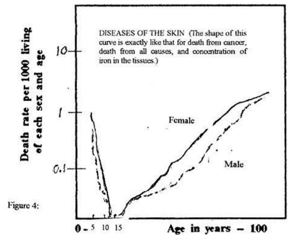 fig4